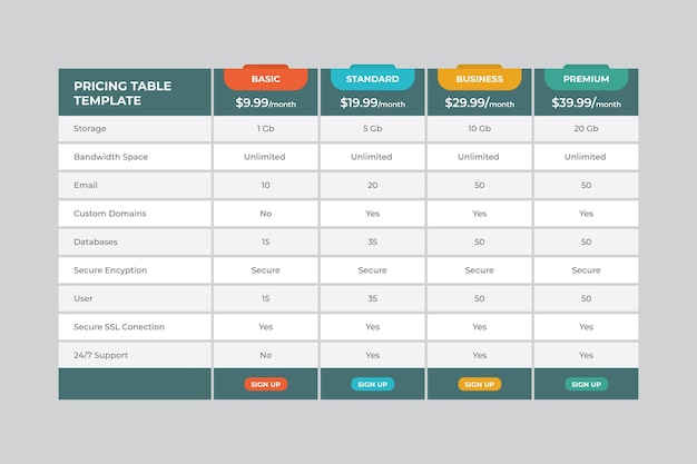 Pricing table illustration
